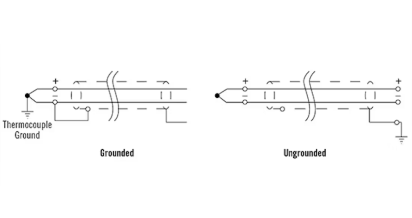 Thermocouple Manufacturer